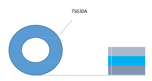 fita térmica azul de 0.16mm para o processamento componente eletrônico 3