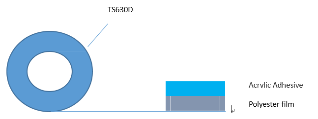 Fitas adesivas térmicas azuis altas da fita TS630D do poliéster da adesão inicial 3